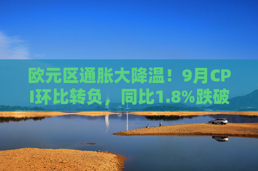 欧元区通胀大降温！9月CPI环比转负，同比1.8%跌破欧央行目标，为2021年以来首次