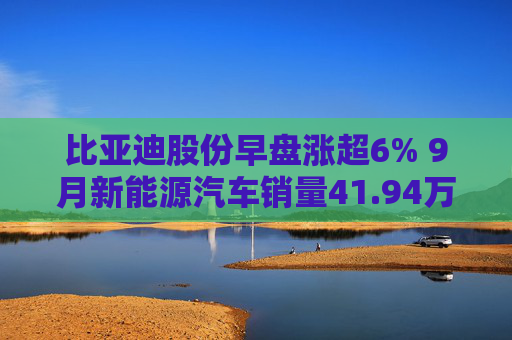 比亚迪股份早盘涨超6% 9月新能源汽车销量41.94万辆